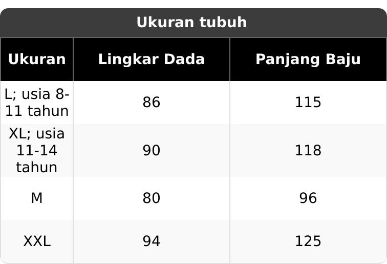 Gamis Anak Perempuan Nabilla Dress Terbaru 2026 Gamis Anti Uv Gamis Anak Perempuan Nabilla Dress Terbaru 2026 Gamis Anti Uv