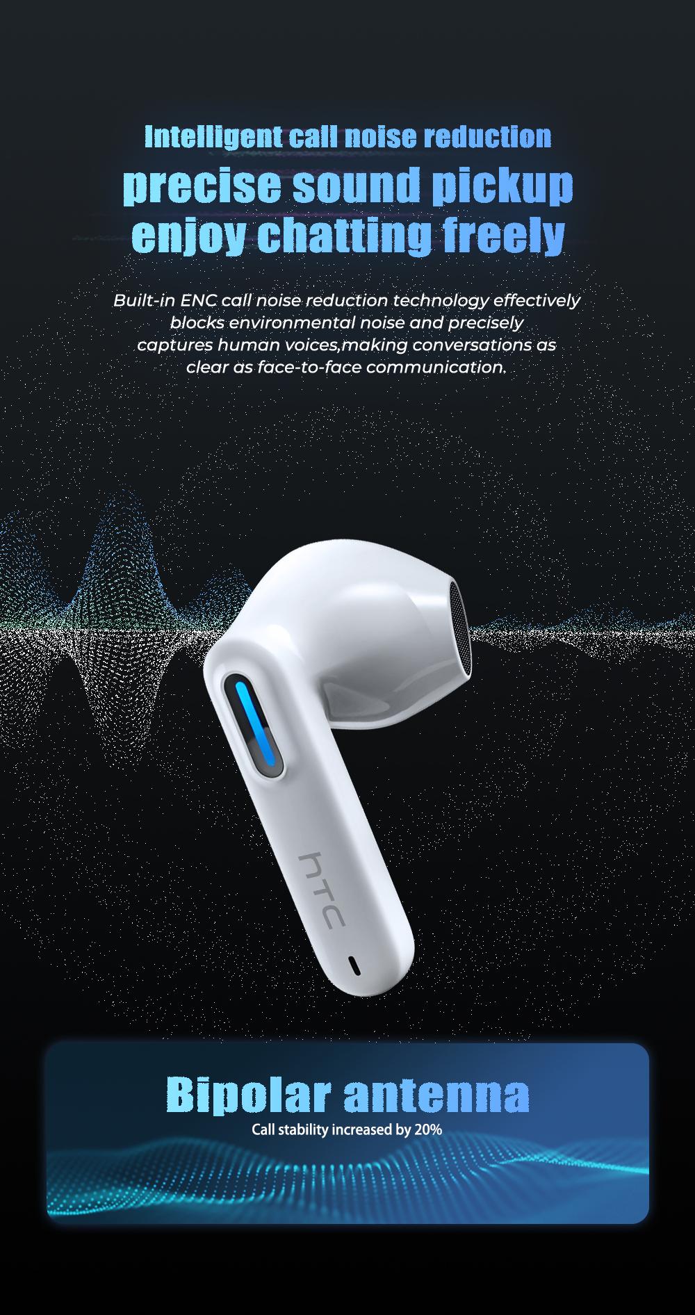 HTC NE49 AI Translation Earbuds Bluetooth 6.0 Gaming Headphones Real Time Translation in 134 Languages 35 Hours Long Battery Life HiFi Sound Quality IPX5 Waterproof Sports Travel Entertainment Music