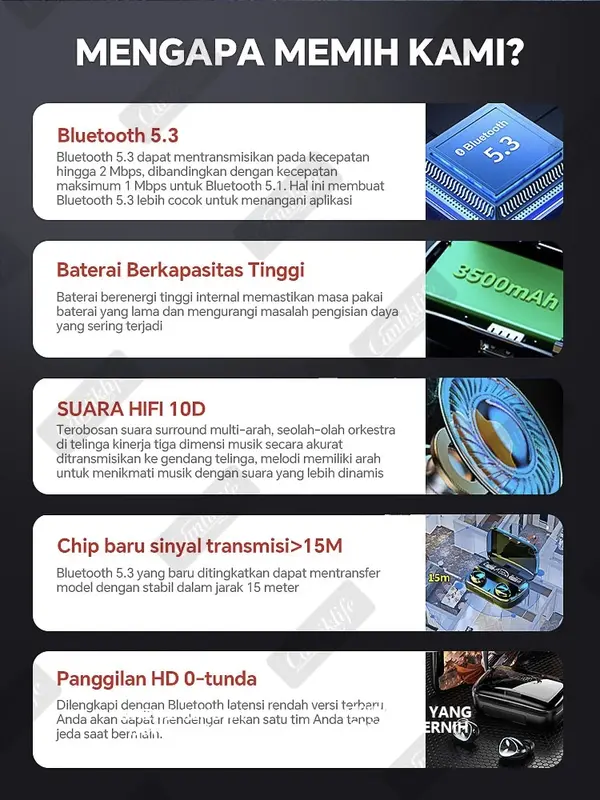 TWS M10 Headset Bluetooth Stereo dengan Mic dan Powerbank 3500 mah Earphone Full Bass LED Display Tahan Air Waterproof IPX7 Headphone Handset Earbud In Ear Wireless Gaming No Delay 2