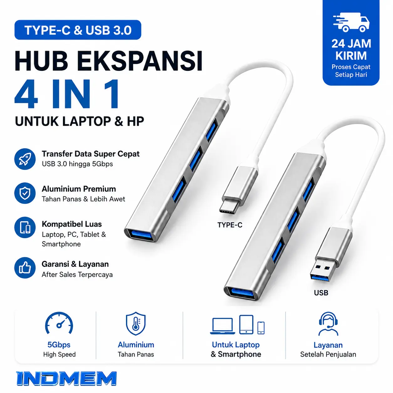 INDMEM Hub USB 3.0 4 in 1 OTG Type C Adapter Docking Station High Speed dengan Saklar On Off Cocok untuk Laptop PC HP Support USB  C Flashdisk OTG Type C Card Reader Charger Micro Ideapad Series