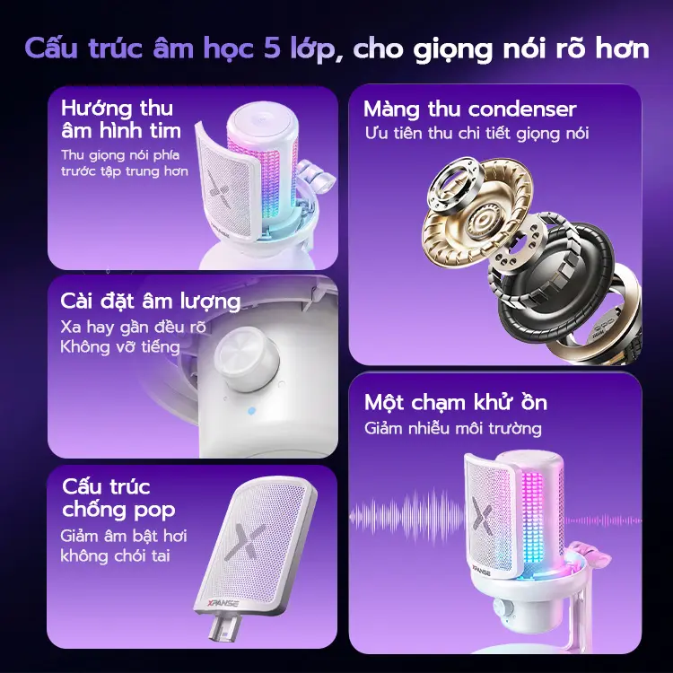 Xpanse Z1 mic thu âm lọc tiếng ồn RGB, micro gaming USB Type-C, chống ồn 1 chạm, cardioid, 24Bit/192kHz, livestreamPC PS5 | BigBuy360 - bigbuy360.vn