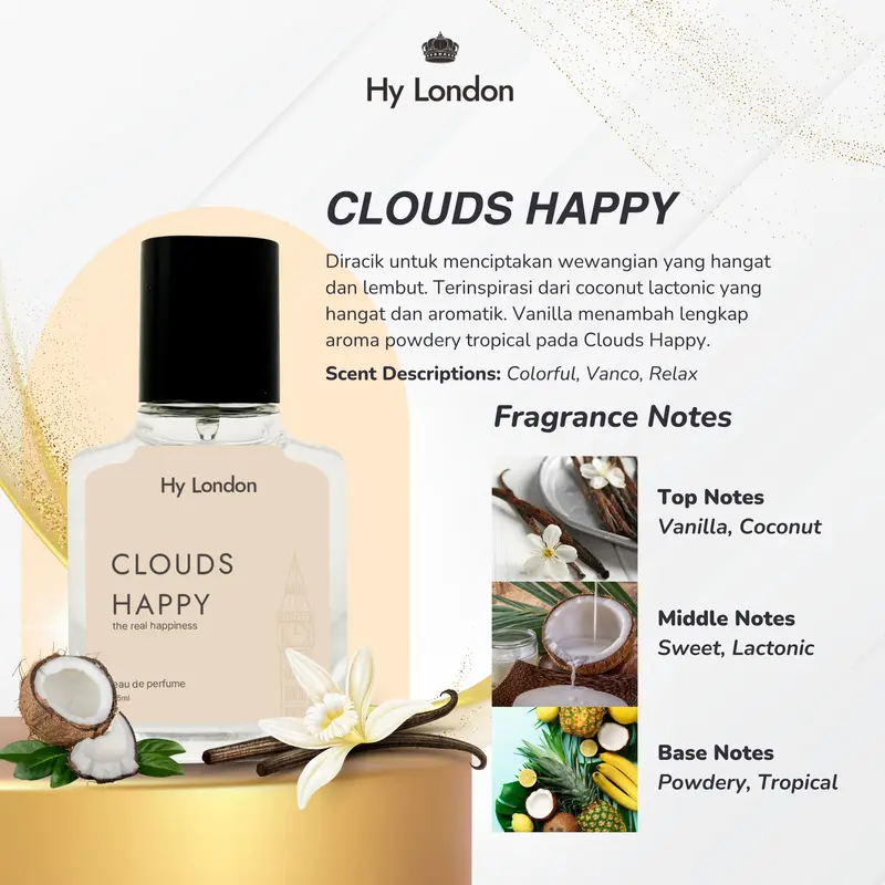 [HAMPERS LEBARAN] Hy London Parfum Wanita 3 Botol - Pink Moody, Chindaga, Clouds Happy, Valerie, Miss Poppy, dan Pink Poppy - Wangi Eau   De Parfume 2