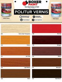 Gambar Perawatan Kayu BOXER POLITUR VERNISH Water Based (0.9 kg) - 000 Clear dari Boxer Paint Official Store Kab. Sidoarjo 2 Tokopedia