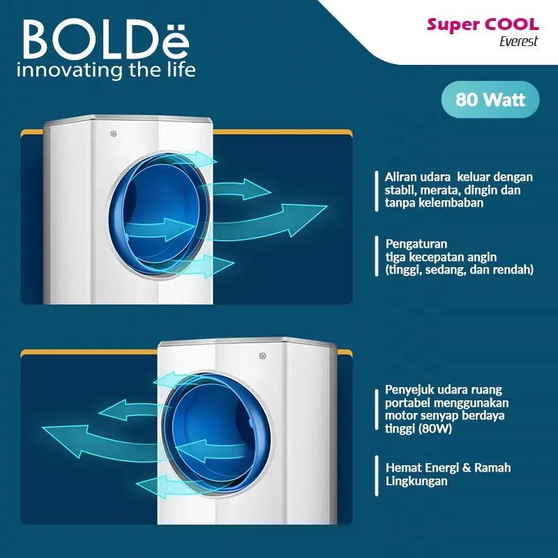 BOLDe  Super Cool Everest (Air Cooler / Pendingin Ruangan) 4
