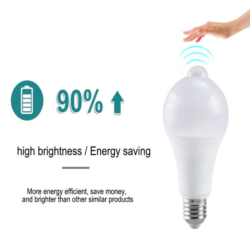 Product Introduction of E27 motion sensor LED bulb 12W ultra bright yellow light automatic switch human infrared sensing bulb Suitable for garage corridors, staircases, bathrooms, storage rooms, induction lighting 19