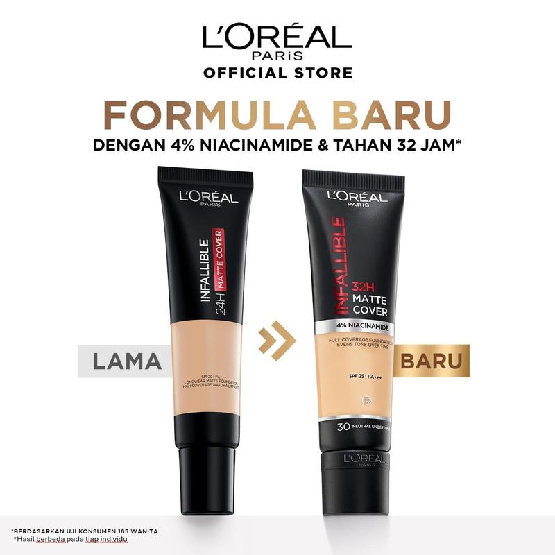 Product Introduction of [PAKET HEMAT] L'Oreal Paris Infallible 32H Matte Cover Foundation + Setting Spray 6