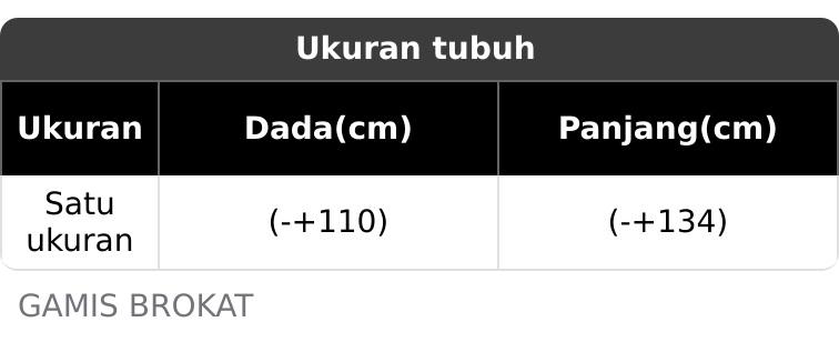 Asyifah GAMIS KANCING BORKAT PESTA BAHAN CRINKLE AIRFLOW MIX BORKAT  Muslim Panjang Lembut Lebaran Wanita Cantik