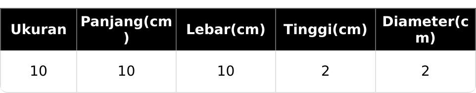 Dompet Pria Pendek Distro Dompet Cowok Pendek Hitam dan Coklat