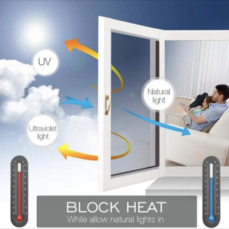 Màng cách nhiệt cửa sổ kính, dán phun nước, cắt ngẫu nhiên, niêm phong nhựa, cuộn nhỏ, chống nhìn trộm và chống ánh sáng, phim một chiều, thích hợp để sử dụng trên ô tô 4