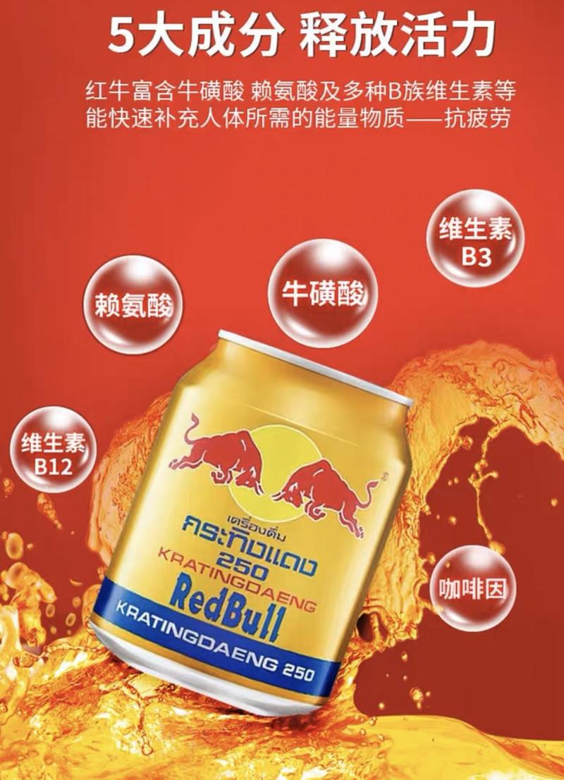 Product Introduction of RedBull energy drink 24 can Thailand (250ml) Sport Beverage 6