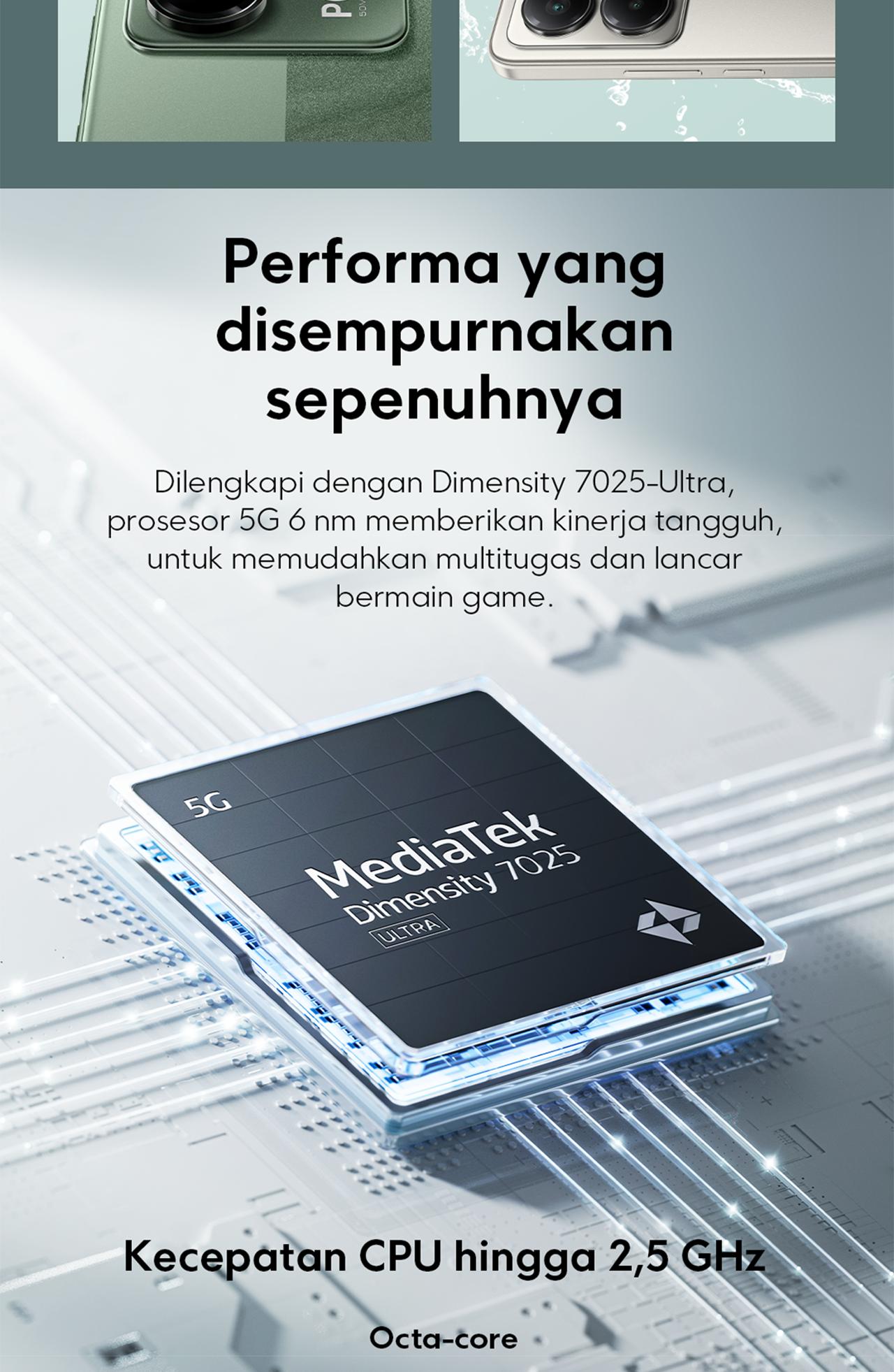 POCO M7 Pro 5G (8/256GB) | Dimensity 7025-Ultra | 5110mAh battery | 120Hz FHD+ eye-care AMOLED display | 50MP dual camera with OIS [Official Store]