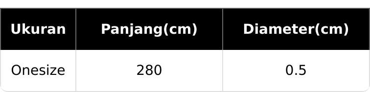 SOLOEVER Speed Tali Skipping Jump Rope Skipping – Alat Olahraga Rumahan & Outdoor Portable untuk Bakar Kalori, Fitness Harian, Latihan Cepat & Efektif