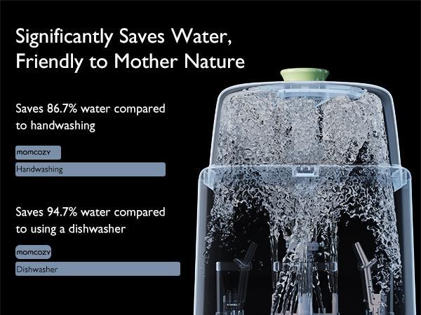 Momcozy KleanPal Pro Electric Baby Bottle Washer 3-in-1 Steam Sterilization & Drying 26 Nozzles 9 Quick Clean Modes 19 Minutes-B