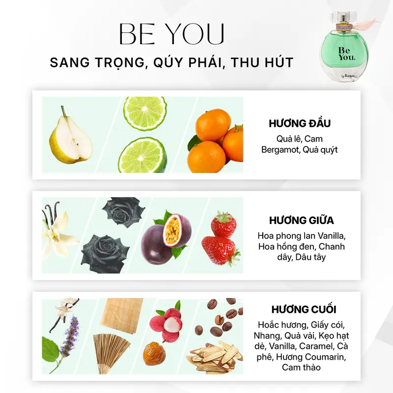 Product Introduction of [VAIL TRẢI NGHIỆM] Nước Hoa Rodian In Love ,Just Me, Be You Trẻ trung, Tinh tế, Dành Cho Nữ Thơm Lâu Lưu Hương 4-6 Giờ Xịt Thơm Perfume Cosmetics 10