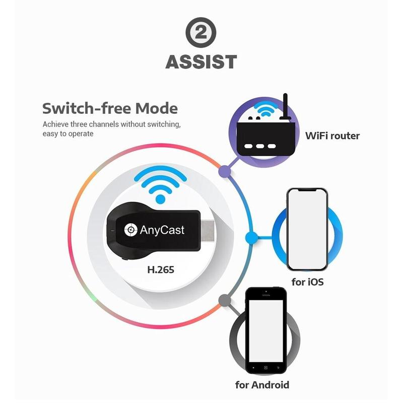 Bộ Thu màn hình Wifi, Anycast M9 Plus, Chức năng Casting, Tương thích với máy tính và máy chiếu, Miracast HDMI TV Stick, Tương thích với SeaSpark, M4 / M2 Plus 2
