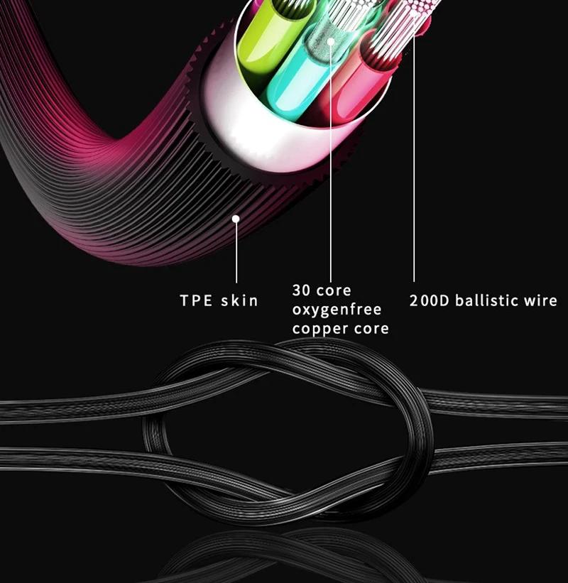 S2000 olahraga headset kabel gantung earphone HiFi Heavy Bass headphone tipe-c / 3.5mm antarmuka kabel Earbuds S2000 olahraga headset kabel gantung earphone HiFi Heavy Bass headphone tipe-c / 3.5mm antarmuka kabel Earbuds