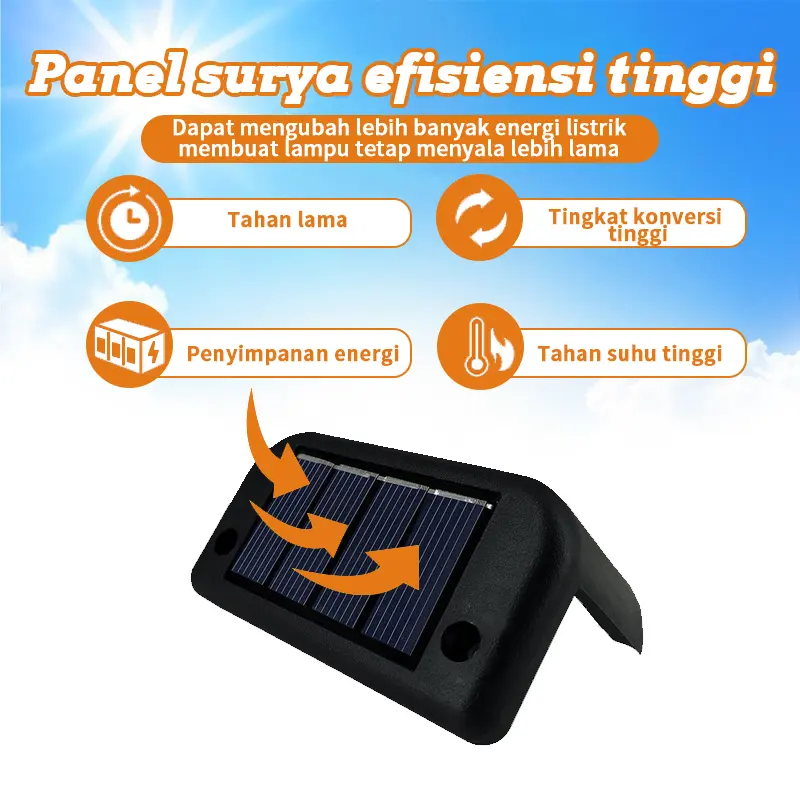 Lampu LED Tangga Tenaga Surya,  Lampu Tangga Tenaga Surya, Lampu Taman,  Lampu Pagar Tangga,  Lampu Hias Teras Tahan Air, Panel Dekoratif Rumah Taman, Lampu Sensor LED Tanpa Listrik Tenaga Surya 7