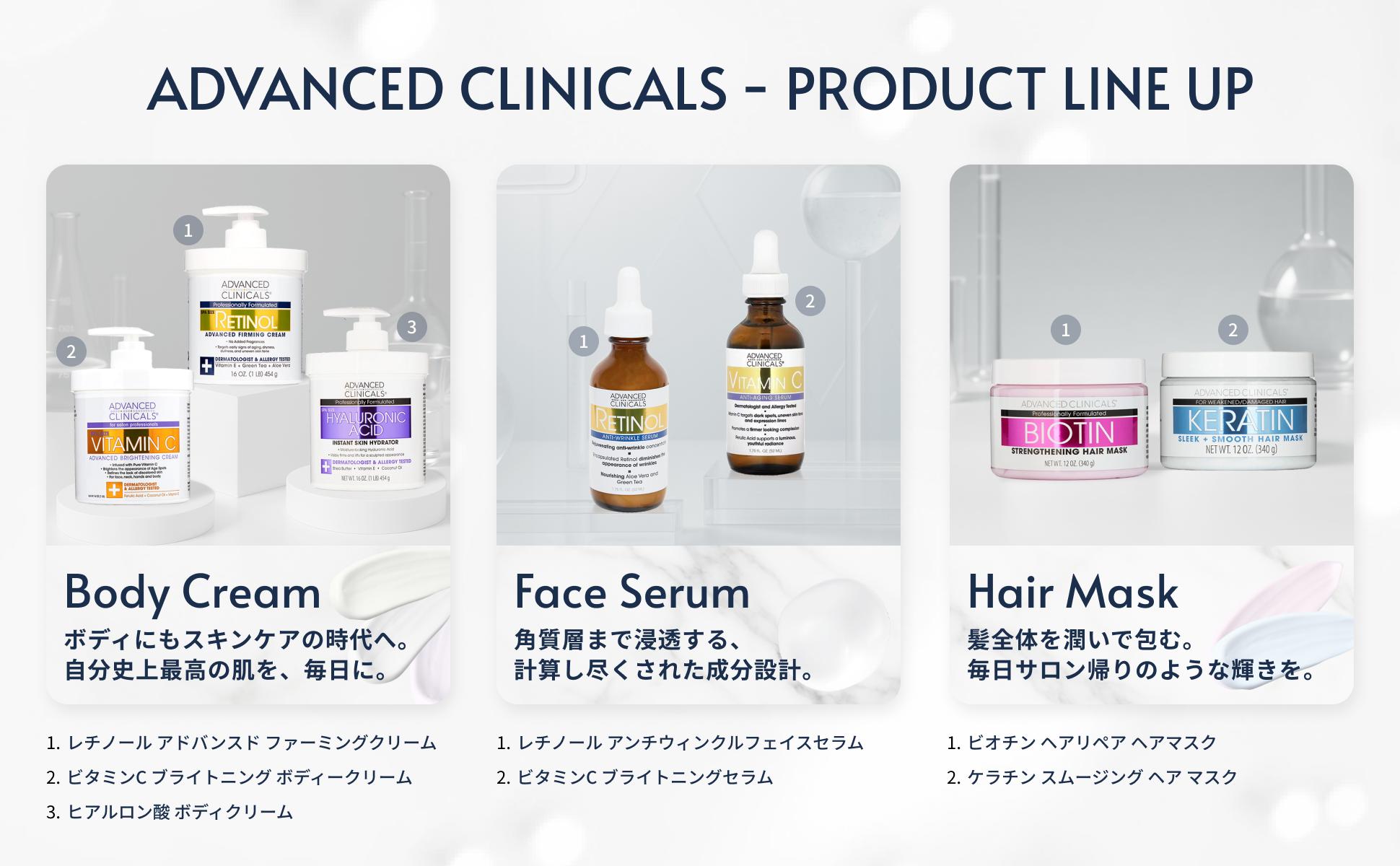 日本公式】Advanced Clinicals レチノール アンチウィンクル フェイス