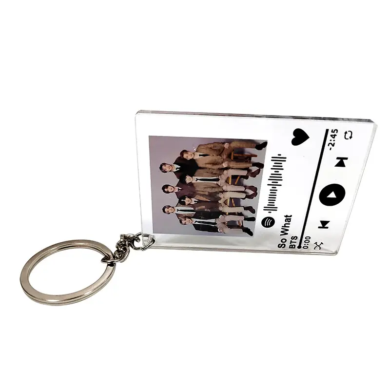 KimC - Gantungan Kunci BTS Keyring Album New All Member 1