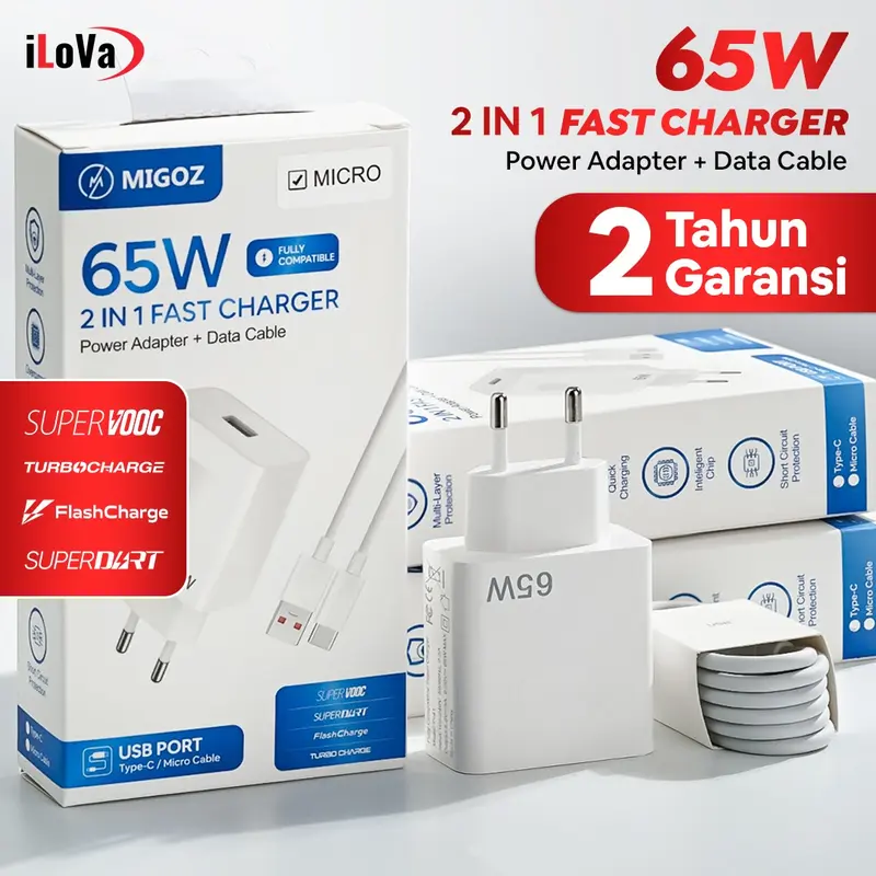 Migoz Set Charger Smartphone 65W Type C dan Micro Fully Compatible Fast  Charging Android Support Type C