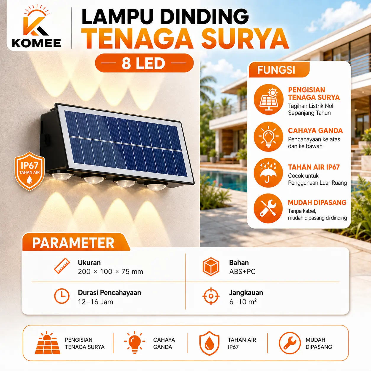 [Garansi 3 tahun] Lampu Taman Tenaga Surya LED Wall Lamp IP67 Tahan Air Minimalis untuk Taman Outdoor Efektif dan Tahan Lama