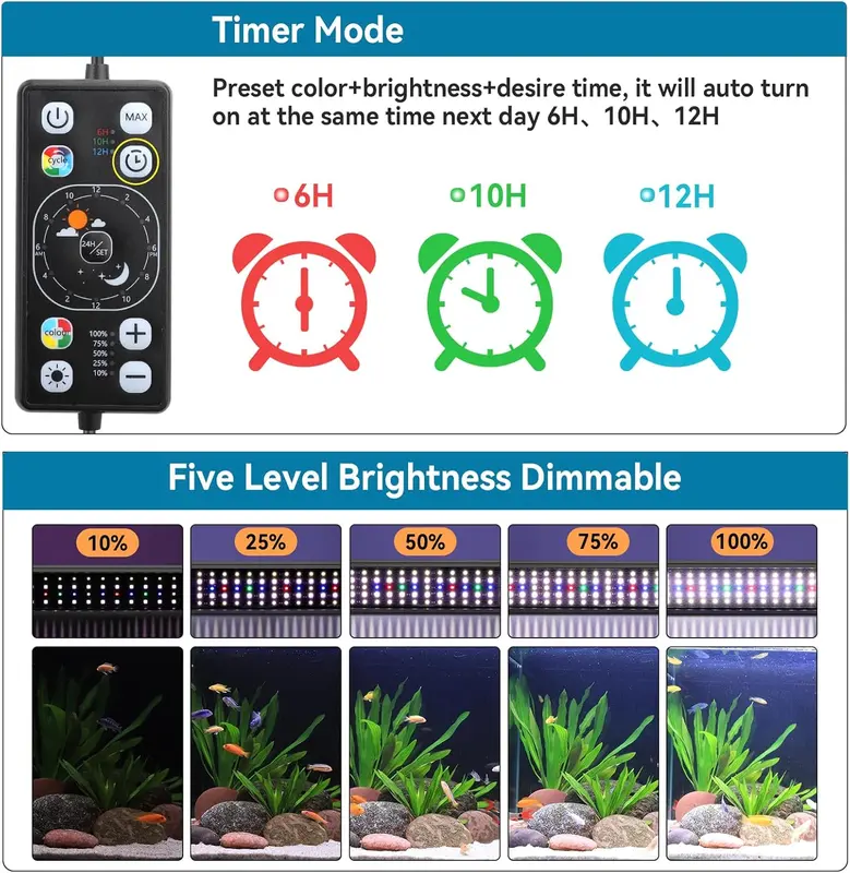 hygger 14W/20W/26W Aquarium LED Light, Fish Tank Full Spectrum Lighting with 24/7 Day-Night Cycle Mode & Auto On/Off Timer, Adjustable Brightness, 7 Colors Options, Extendable Bracket for 12~30 inch Long tank Freshwater 3