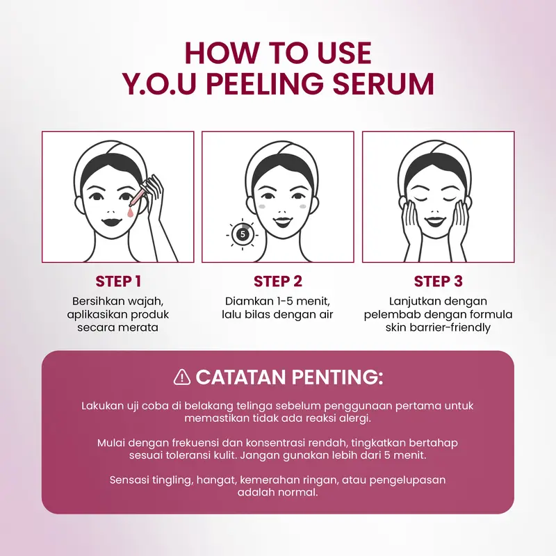 [CREATOR EXCLUSIVE] YOU 12% ACID INTENSIVE PEELING SERUM AHA BHA PHA Serum Eksfoliasi  Kulit Cerah dan Halus 6