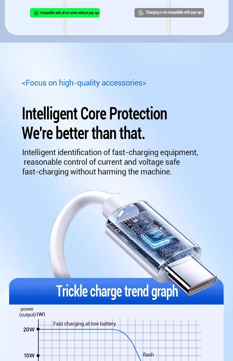 Product Introduction of High Quality PD 20W Fast charger Cable For iphone 15 14 13 12 11 Pro Max X XS XR 8 7 6 6S Cell Phone Charger Charging Cable Accessories 3