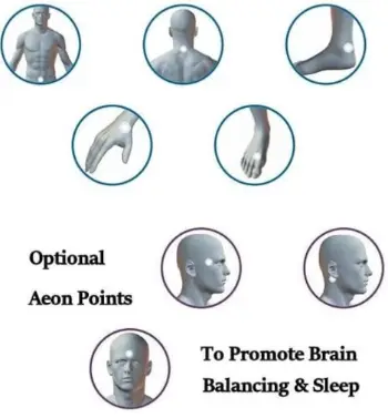 The LifeWave Y-Age Aeon patch is a topical phototherapy patch that