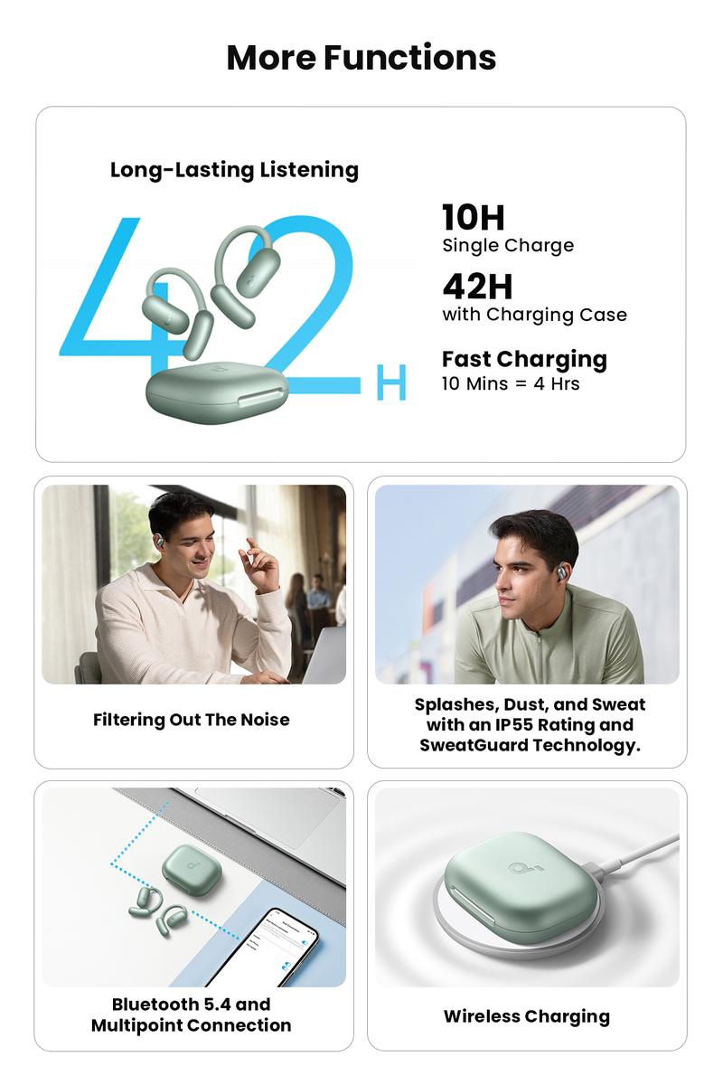 Product Introduction of Soundcore by Anker AeroFit 2 OWS Open Ear Earbuds Hi-Res Wireless Audio LDAC AI Translation Clear Calls IP55 with Wireless Charging - A3874 13