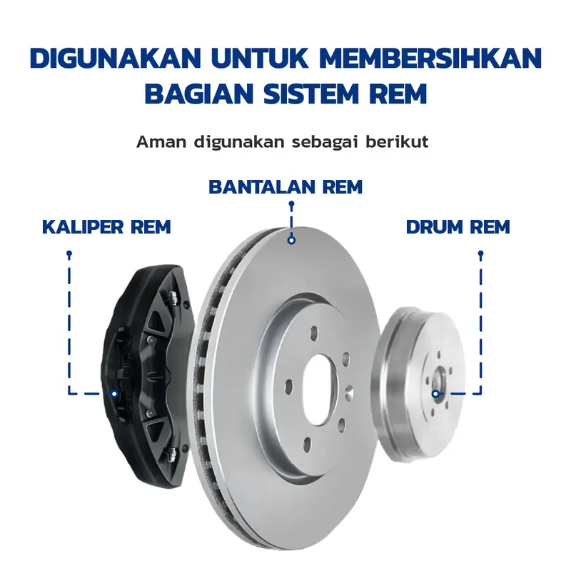 Pembersih rem black kaliper master rem rcb master rem rcb s1 alat cuci motor lap microfiber beat karbu bearing rem kaliper nissin kampas ganda kampas rem handle rem piringan kit handle treker bearing pembersih kerak mesin motor penghitam body motor 4