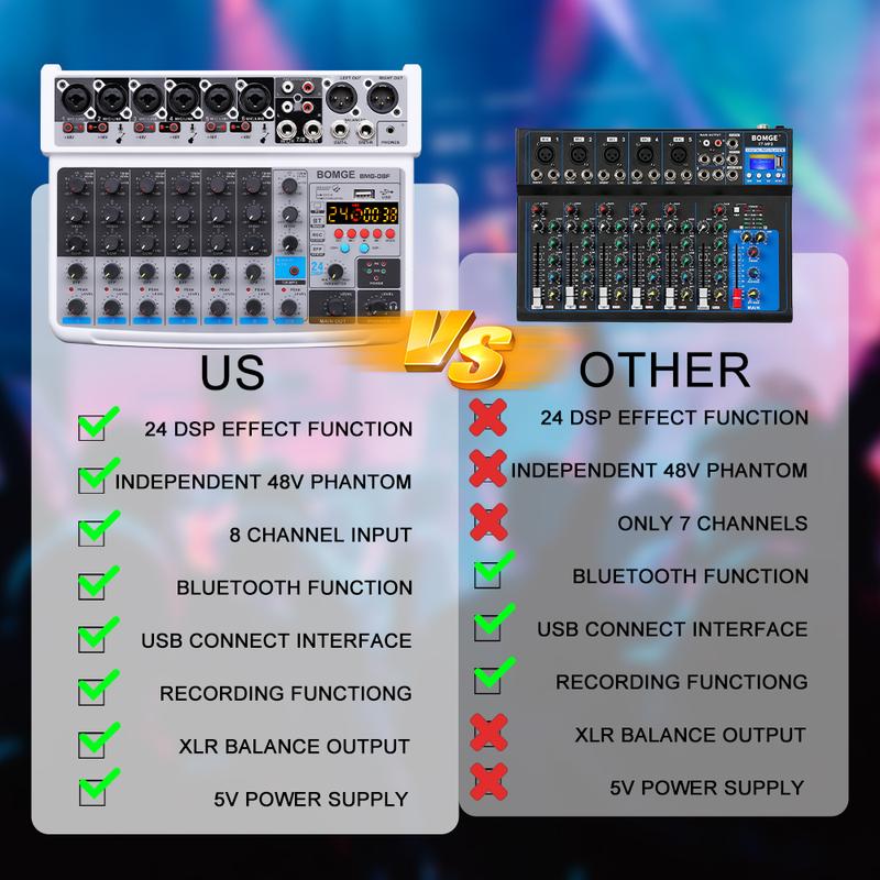 Product Introduction of BOMGE-mini 8 Channel Audio Mixer, Line Mixer, DC 5V, with MP3 Player, Bluetooth, 48V U Disk, 24DSP Effect, USB Recording Suitable for small club or bar, studio recording 16