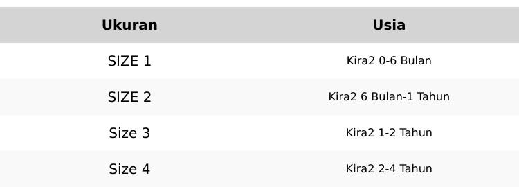 Dress Anak Perempuan YURIKO Gaun Anak Rainbow 0-4 Tahun BENNABABY 106 Dress Anak Perempuan YURIKO Gaun Anak Rainbow 0-4 Tahun BENNABABY 106