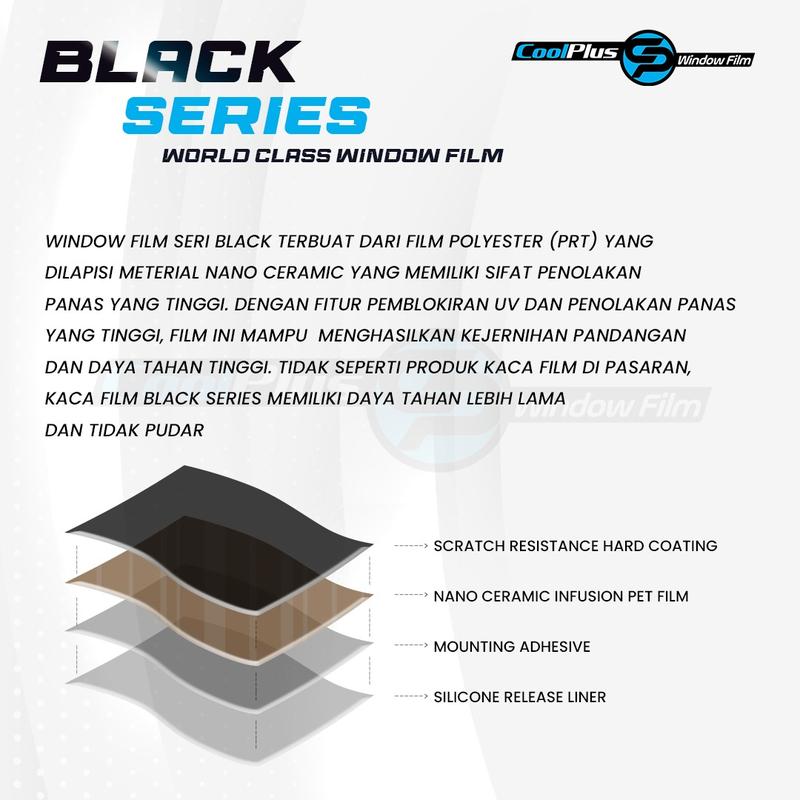Kaca Film Satuan Series CoolPlus Indonesia 4