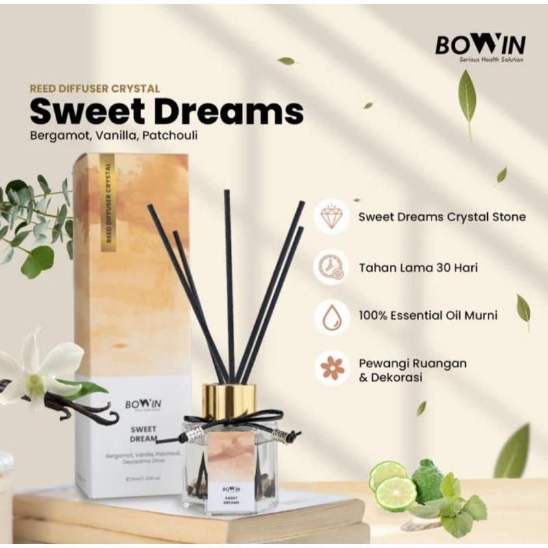 Bowin Reed Diffusser Crystal Aromatherapy Pengharum Ruangan Essential oil 8