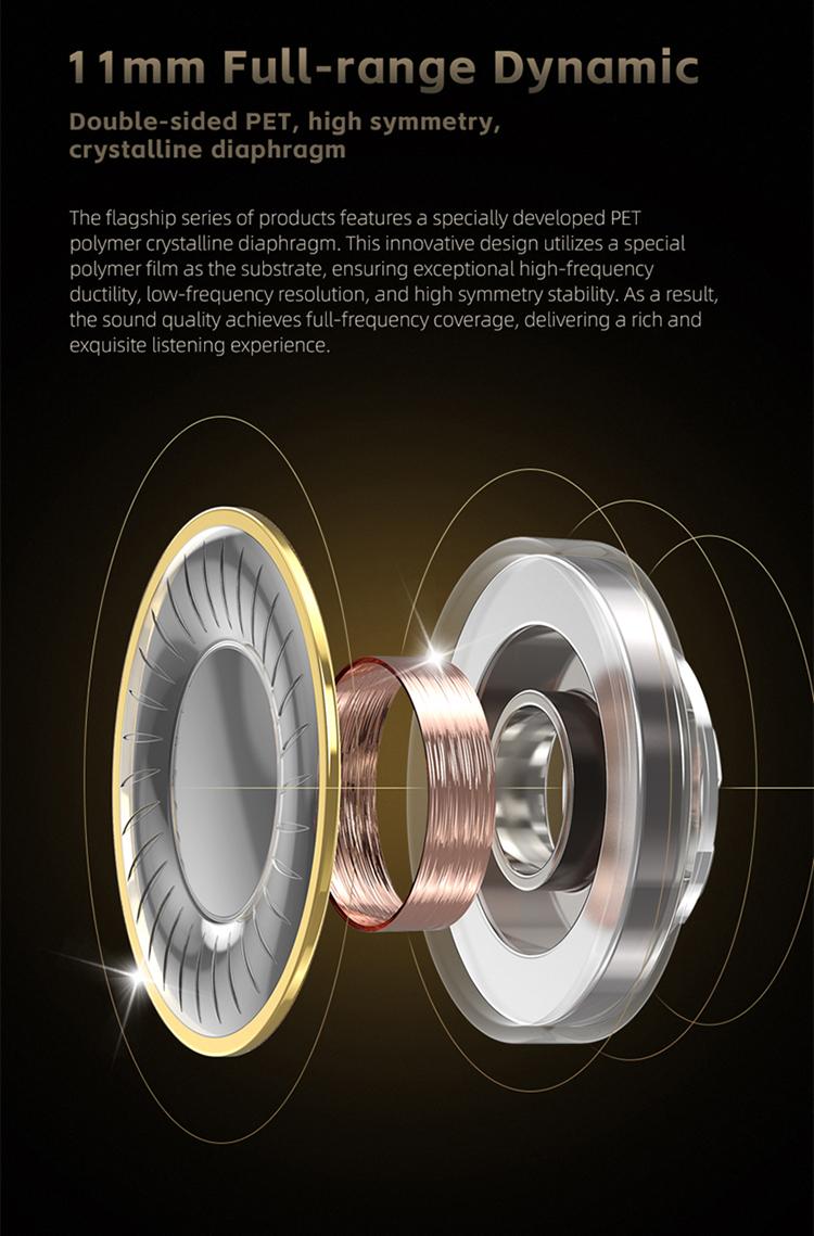 Bluewow Headphone In-Ear Dinamis X4 PRO Tafsirkan Kembali Estetika Dengan Potongan Geometris