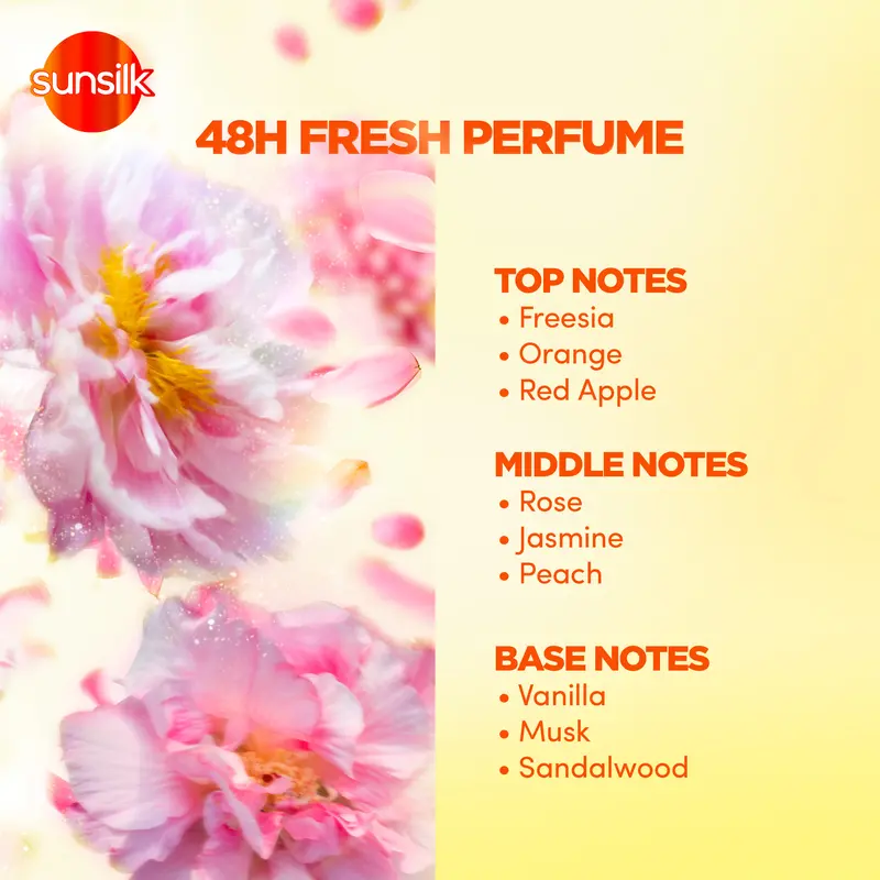 [HARGA SPESIAL] Sunsilk Silky Smooth Hair Perfume 100ml Twinpack 3
