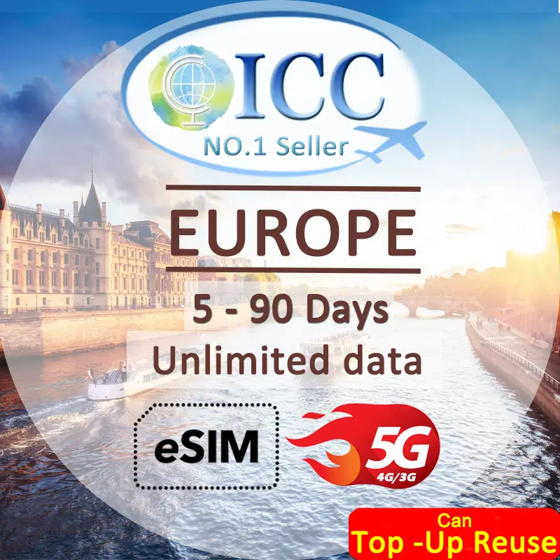 ICC Travel SIM- Europe 5-30 Days Unlimited Data  (Can top up reuse)