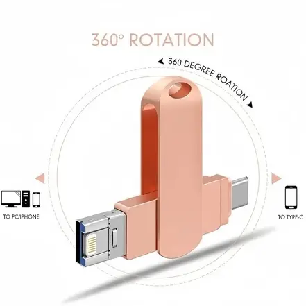 1TB OTG Data Storage for photos and Videos,2TB Flashdisk intended for iphone,64GB/128GB Usb  External Memory Storage Flashdisk Compatible with iphone Android ipad/computers 4
