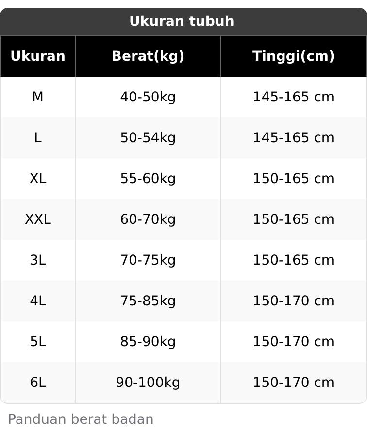 Arjaz Shop - Celana Pendek Hotpants Wanita Korean Style Terbaru Kancing Kantong Nyaman Ritsleting Shorts Katun Tebal Karet Bahan American Drill