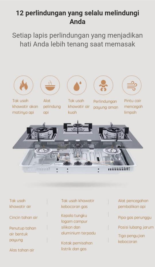 Product Introduction of FOTILE Kompor Tanam Gas 2 Tungku/Built-In Hob Gas type GHG732025 Free Baterai Free Installasi 40