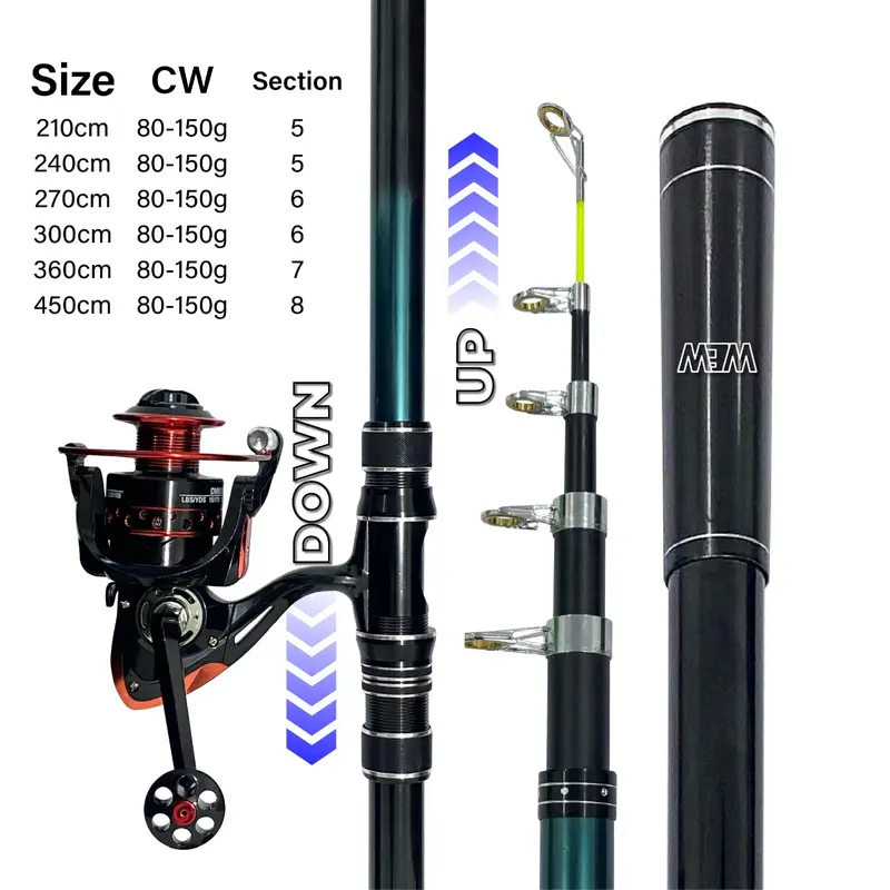 Paket Set Joran Pancing Laut Telescopic High Carbon Joran Antena Portable Teleskopik & Reel Pancing 4