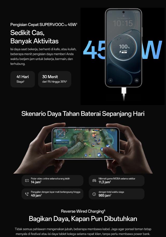 [BAIM APPROVED] OPPO A6t Pro 8GB/128GB Online Exclusive Smartphone [Snapdragon 685, 70000mAh Large Battery 45W SUPERVOOC, IP69 Water & Dust Resistance]
