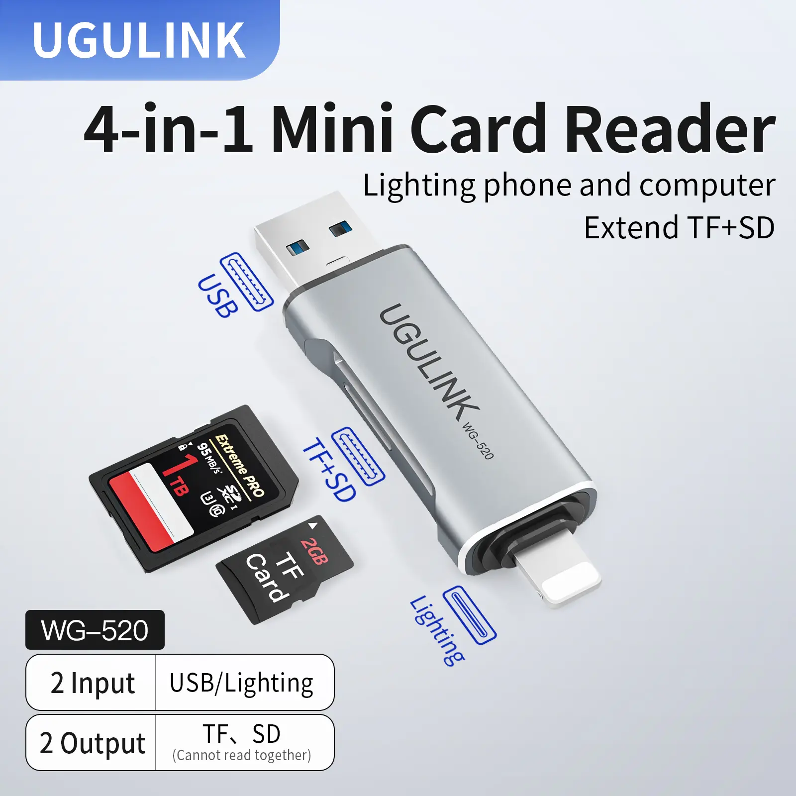 Bộ Chuyển Đổi OTG 4 trong 1, UGULINK, USB loại C, Đầu đọc thẻ MicroSD TF, Thích hợp cho máy tính xách tay và điện thoại, Hàng mới về