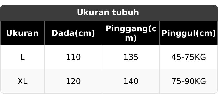 Abaya Gamis Terbaru Melani Dress Abaya Termurah Gamis Muslim Remaja Dewasa