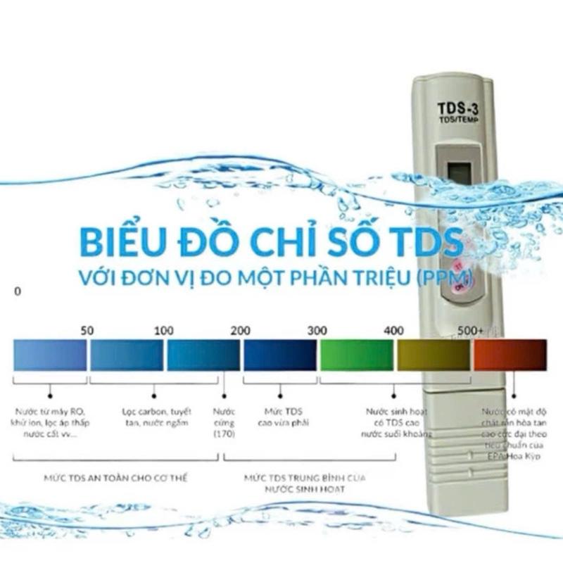 Bút TDS đo chỉ số độ tinh khiết của máy lọc nước