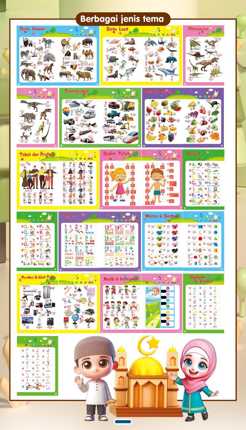 Buku Edukasi Bersuara Smart Book Anak 2 Bahasa Indonesia English 13 Materi Belajar Lengkap Hewan Biota Laut Buah Sayur Angka Huruf Hijaiyah Warna Bentuk Transportasi Dinosaurus Bagian Tubuh Alat Tulis Musik Profesi Tokoh