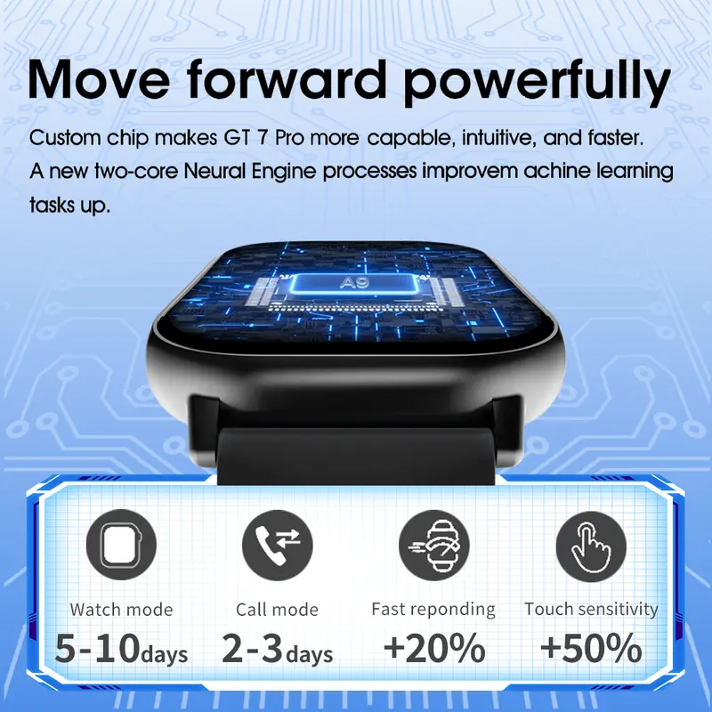 Maxwear GT7 Pro Smart Watch 2.06 inch Touch Screen Bluetooth Call Message Reminder Game GPS Sport IP67 Waterproof Watch Monitor Wireless 5