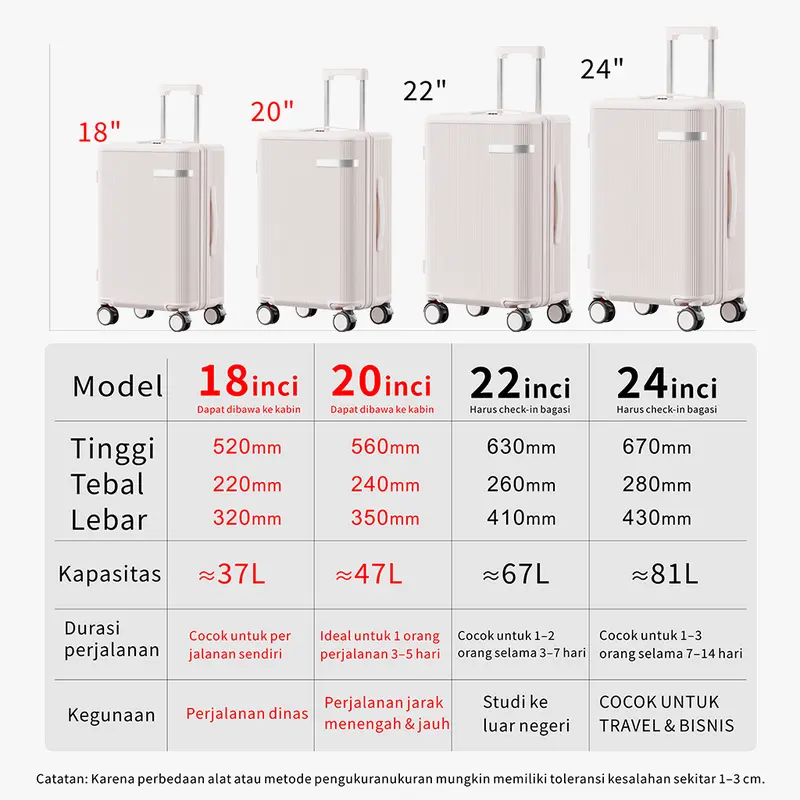 Premium Set Koper Travel 2in1 Multifungsi Hardcase PC 20-26 Inch Tahan ...