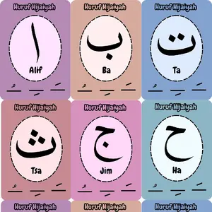 Flashcard Huruf Hijaiyah Kartu Edukasi Huruf Arab Alif Ba Ta Tsia Jim Ha Dicetak Art Paper Laminasi Depan Belakang Anak